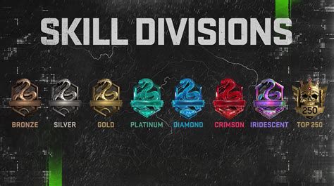 Rank 1.